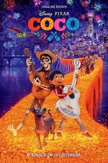 Coco (2017) na Filman - Dostępność online