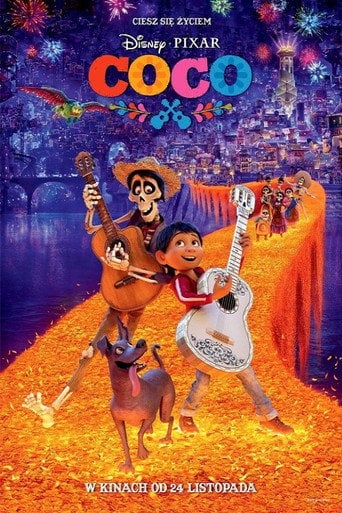 Coco (2017) na Filman - Dostępność online