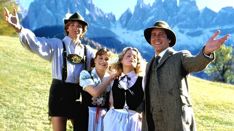 W krzywym zwierciadle: Europejskie wakacje (1985) na Filman - Dostępność online